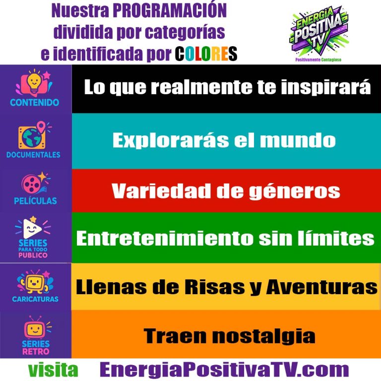 Nuestra PROGRAMACIÓN dividida por categorías e identificada por COLORES